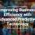 Microsoft Patches Critical Flaw in Entra ID Security