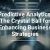 Shadow IT: How Employees Using Unauthorized Apps Could Be Putting Your Business At Risk